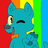 SkyTheWolf